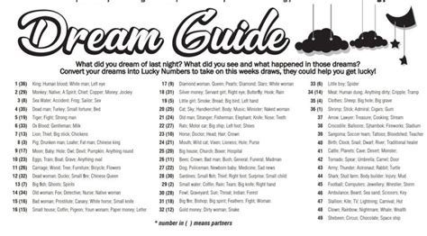 download dream guide lucky numbers pdf free download